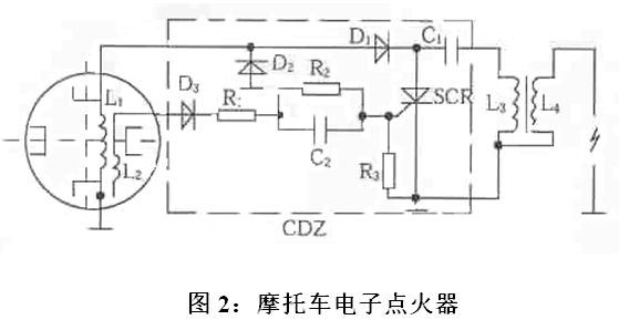 單向可控硅用在摩托車點(diǎn)火